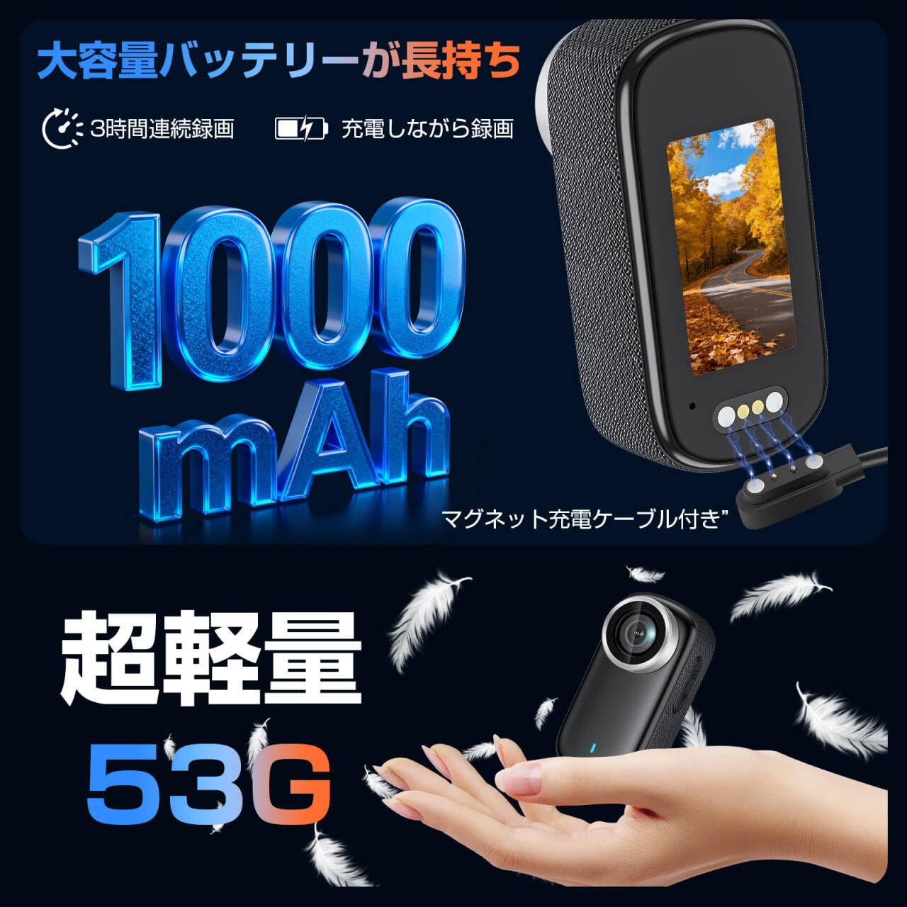 Amazon | LXMIMI 4Kアクションカメラ ウェアラブルカメラ 親指サイズ